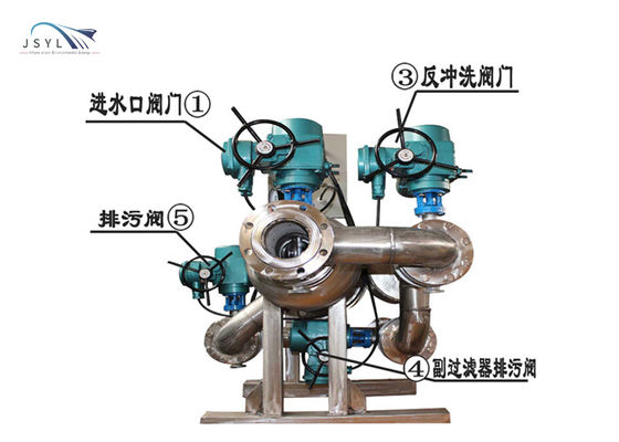 Промышленный двухшпиндельный автоматический стрейнер 1.0-4.0MPa Backwash