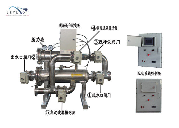 Регулируемая точность Backwashing двухшпиндельный стрейнер 380V 50Hz